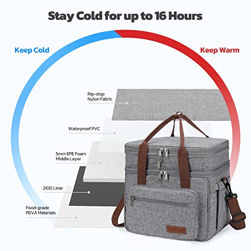 23L Insulated Lunch Box
