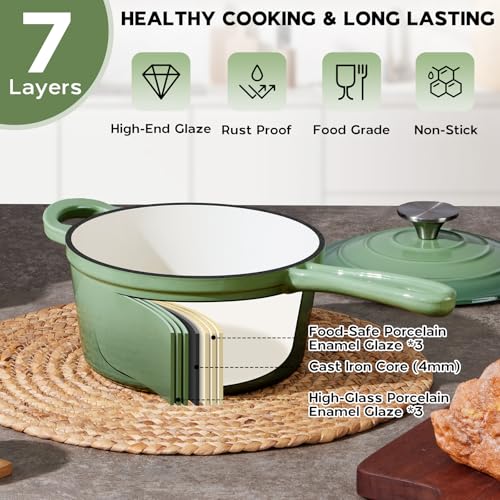 1QT Enameled Cast Iron Saucepan with Lid