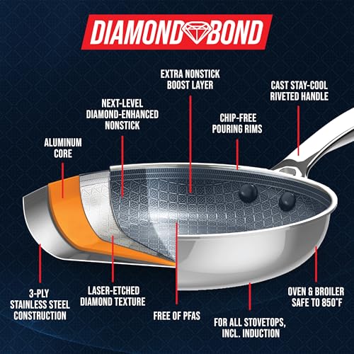 Hybrid 12" Stainless Steel Nonstick XL Griddle Pan