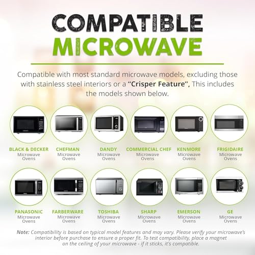 Magnetic Microwave Splatter Cover for Food