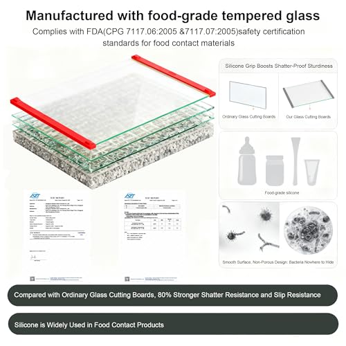 2PCS Glass Cutting Board with Silicone Grip (2 Count)