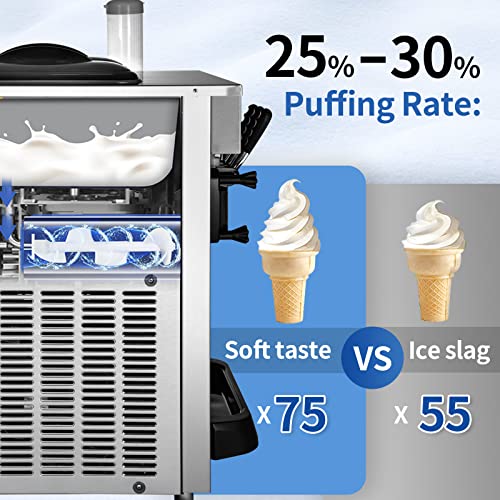 Commercial Ice Cream Maker