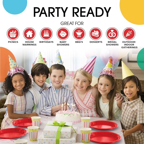 Sturdy Red Plastic Plates 9" Party Plates 100 Pcs (100 Count)