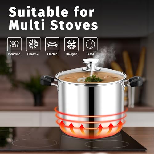 12 Qt Pot with Lid