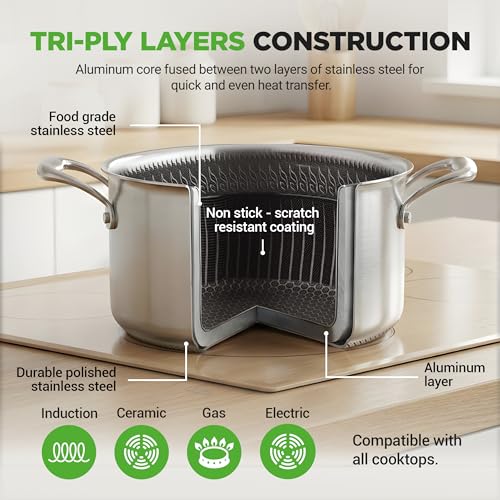 8 Piece Triply Cookware Set Stainless Steel
