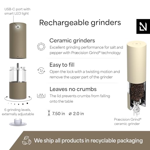 Electric Salt and Pepper Grinder Set I Automatic Salt and Pepper Mills with Adjustable Ceramic Grinder I USB Rechargeable Electric Spice Mill Set with LED Light