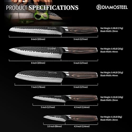 Japanese Knife Set (5 Count)