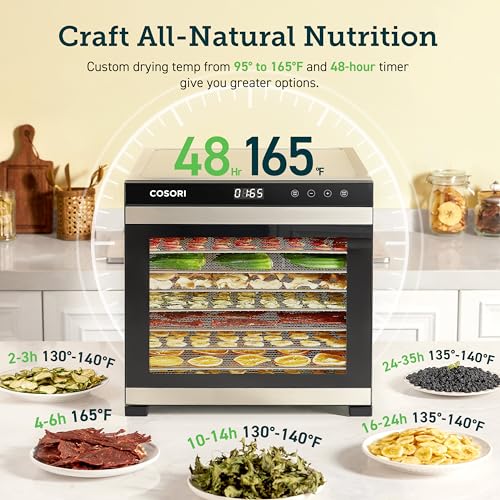 Food Dehydrator