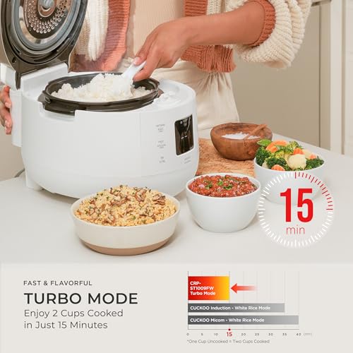 Twin Pressure Rice Cooker