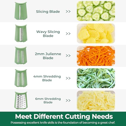 Rotary Cheese Grater