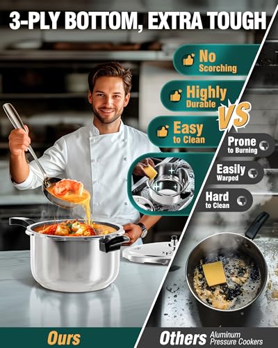 Pressure Cooker