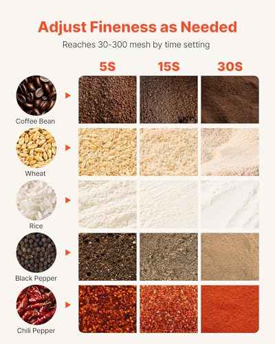 500g Electric Grain Mill Grinder