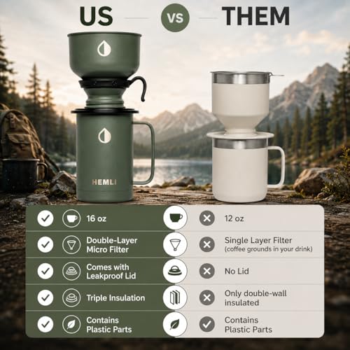 16 oz Pour Over Camping Coffee Maker Set (2 Count)