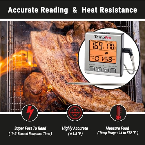 TempTrack Digital Meat Thermometer for Cooking and Grilling