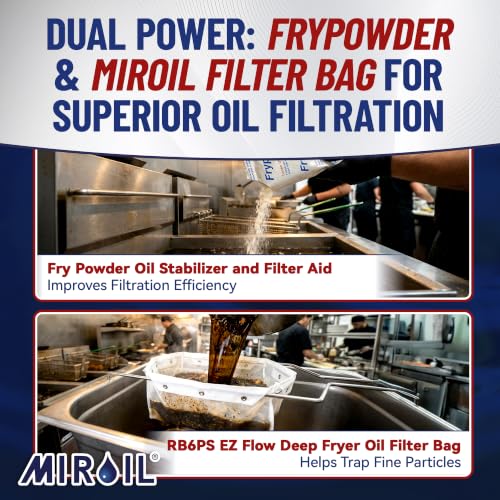 Oil Grease Bucket & Filter Pot