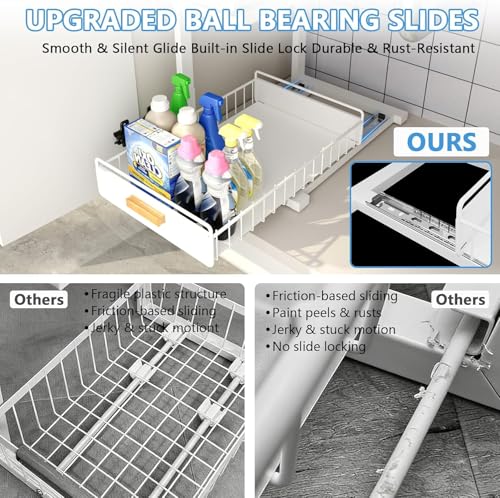 Under Sink Organizer Kitchen