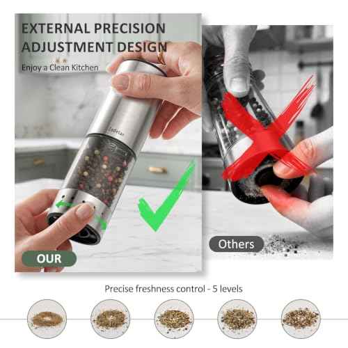 Rechargeable Electric Salt and Pepper Grinder Set with Charging Base