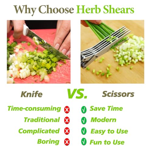 2026 Upgraded Herb Scissors