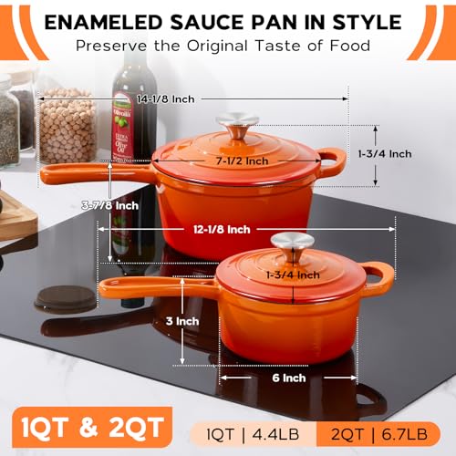 Saucepan Set with Lid (2 Count)