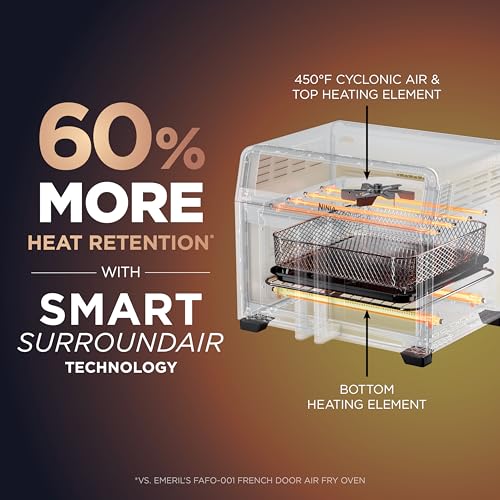 French Door Premier Air Fry Oven