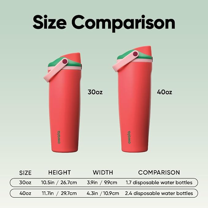 Owala FreeSip Sway Insulated Stainless Steel Water Bottle with Two-Way Spout, Built-In Straw and Bucket Handle, Made for Travel, School, and Sports, 30oz, BPA Free, Leak Proof, Strawberry Fields