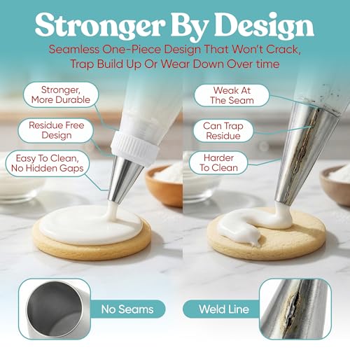 Royal Icing Tools Set