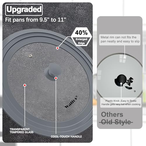 Universal Lid for Pots