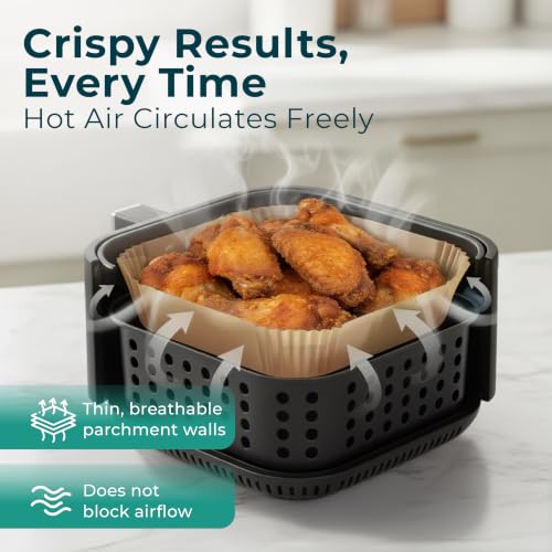 Cathy Yoder's Square Air Fryer Liners