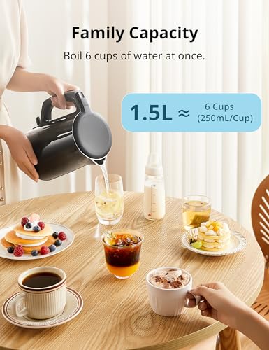 Stainless Steel Double Wall Electric Kettle 1.5L