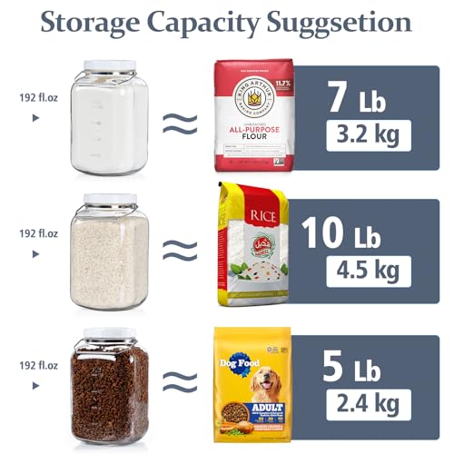 1.5 Gallon 5700 ML Glass Jar with Lid (2 Count)