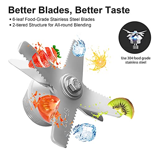 Professional Blender