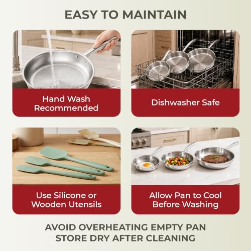 Tri Ply Stainless Steel Frying Pans Set (3 Count)