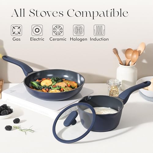 Nonstick Frying Pan