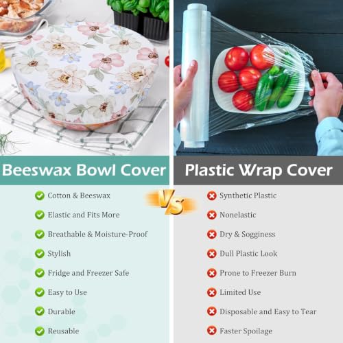 5Pcs Reusable Beeswax Elastic Bowl Covers for Bread Proofing and Food Cover (5 Count)