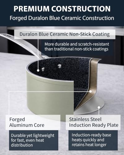 12pc Forged Lightweight Cookware Set