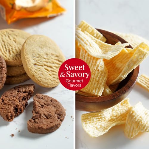 Birthday Gift Basket Wishes with Fun & Enjoyable Snacks