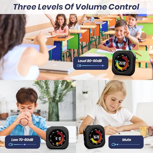 Visual Timer for Kids (2 Count)
