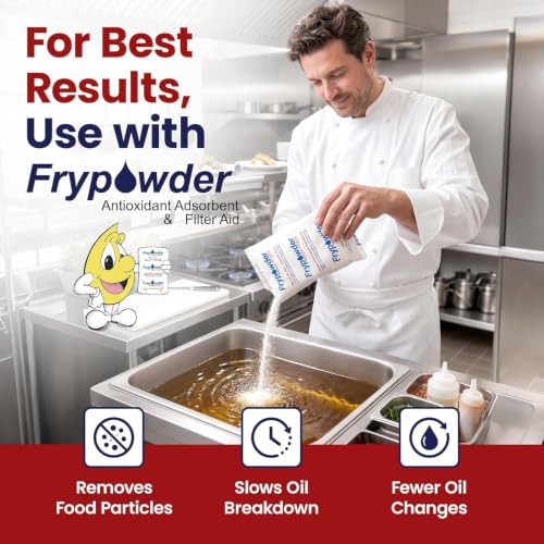 CONE2B Fryer Filter Bag & Frame Combo Set