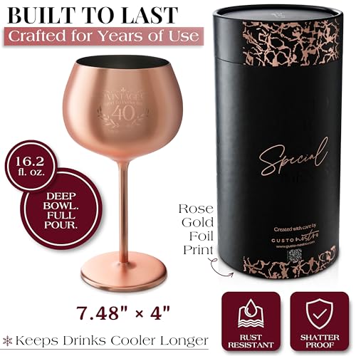 40th Birthday Wine Glass (40 Count)