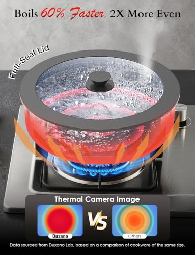 Ceramic Pots and Pans Set Non Stick