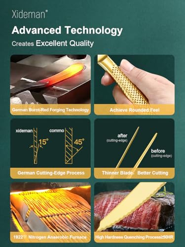 16 Piece Luxury Gold Hammered 18 (4 Count)