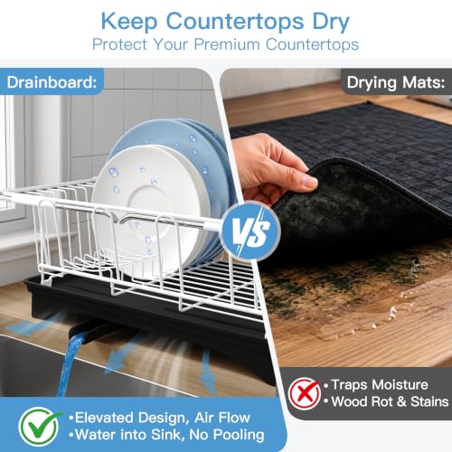 White Dish Drying Rack in Sink with Drainboard and Utensil Holder