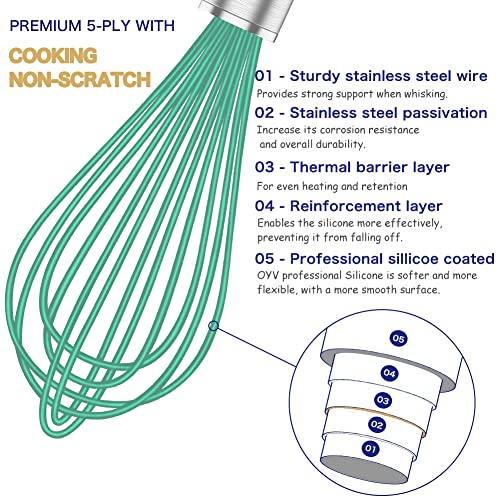 Teal Silicone Whisk Set of 3