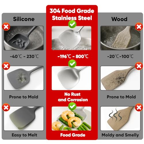 Newness 12 Pcs Cooking Utensils Set (12 Count)