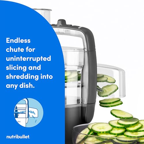 Limitless Food Processor