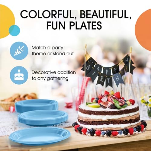 Sturdy Light Blue Plastic Plates 7" Cake Plates 100 Pcs (100 Count)