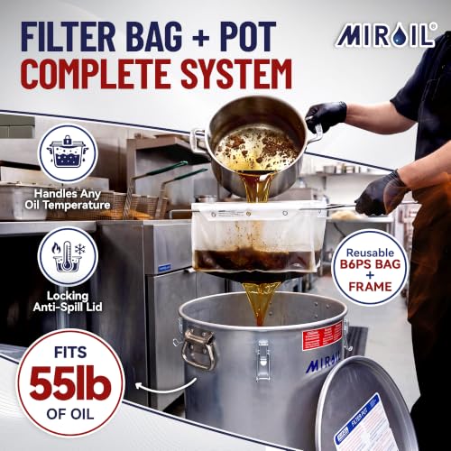 Filter Pot Combo