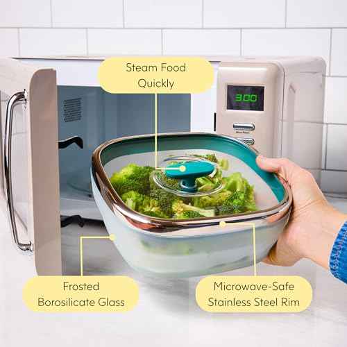 5.5 Cup Square Glass Food Storage with Lid
