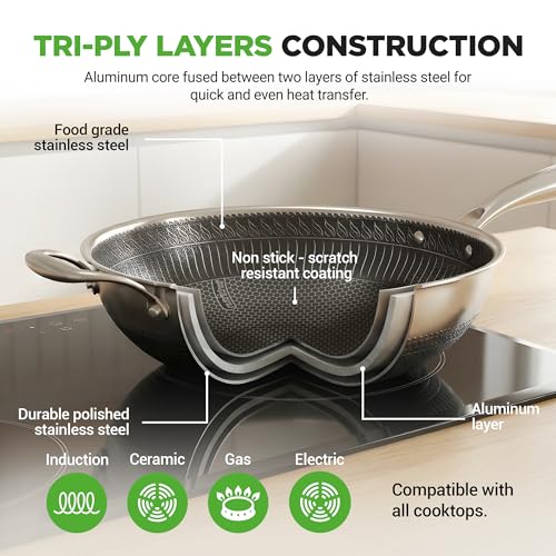 12" Stainless Steel Wok