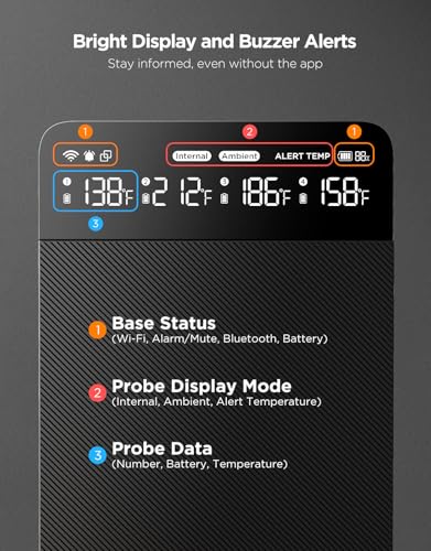 Smart Wireless Meat Thermometer Digital 4 Probes with App Alarm (4 Count)